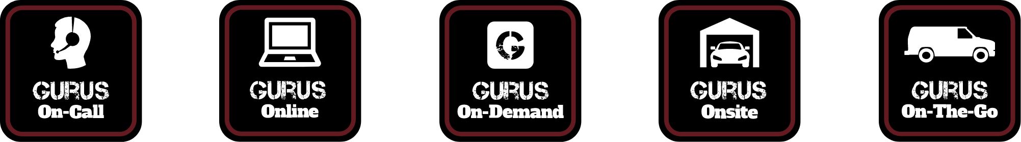 PUSH 22 Garage Gurus Case Study Image